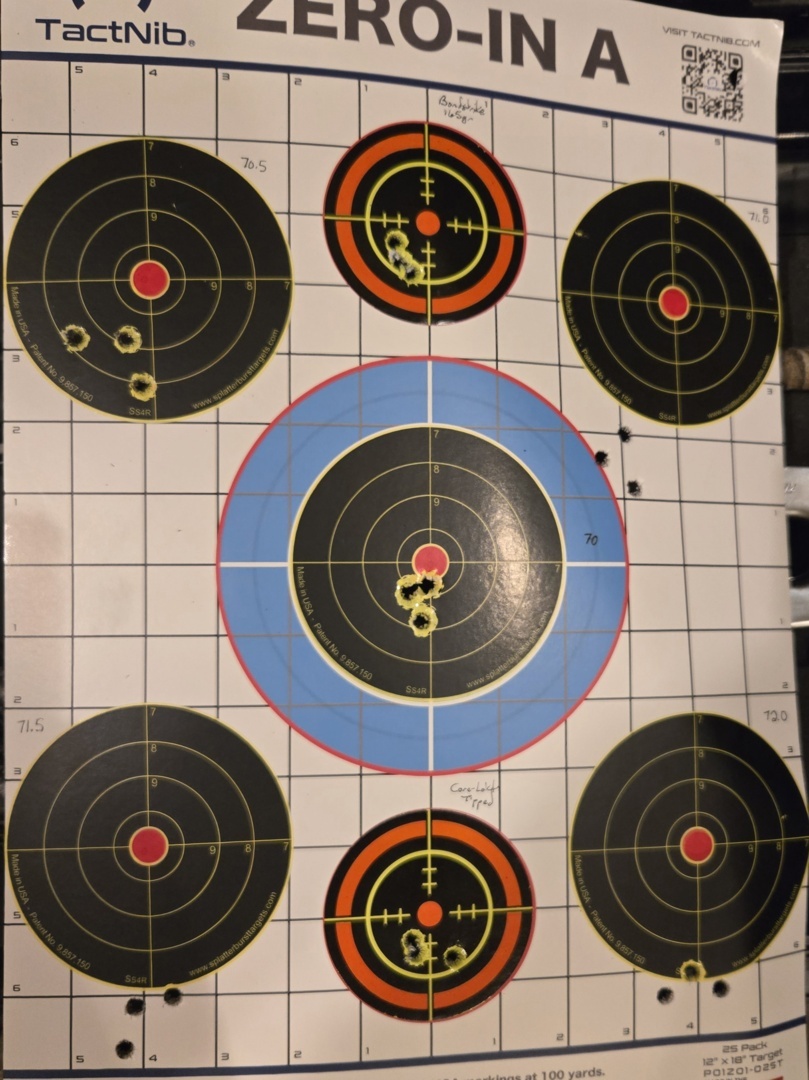 N/A